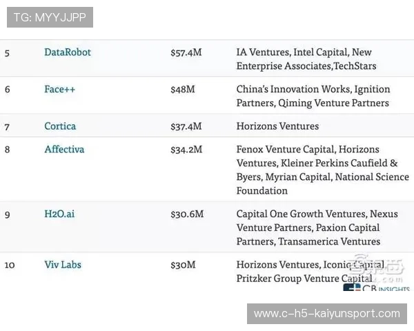 跨平台赛事推广策略及案例