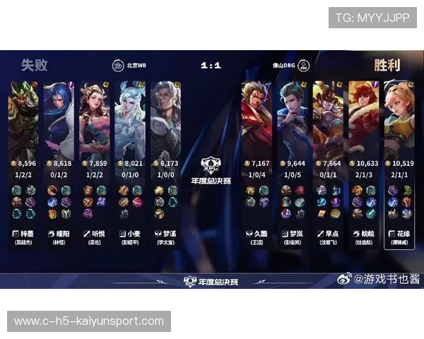 团战结果：核心输出收割